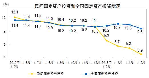 股市大跌幕后黑手或已找到 这个数据今天吓懵A股