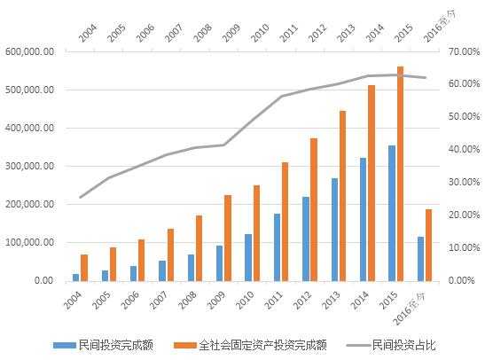 股市大跌幕后黑手或已找到 这个数据今天吓懵A股